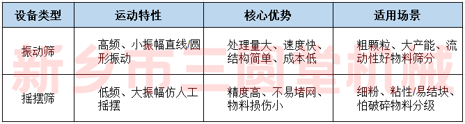 羞羞麻豆国产精品1区2区3区与麻豆视频免费入口有什么差别 羞羞麻豆国产精品1区2区3区与麻豆视频免费入口有什么差别